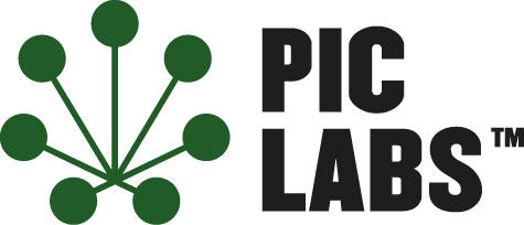 Piclabs